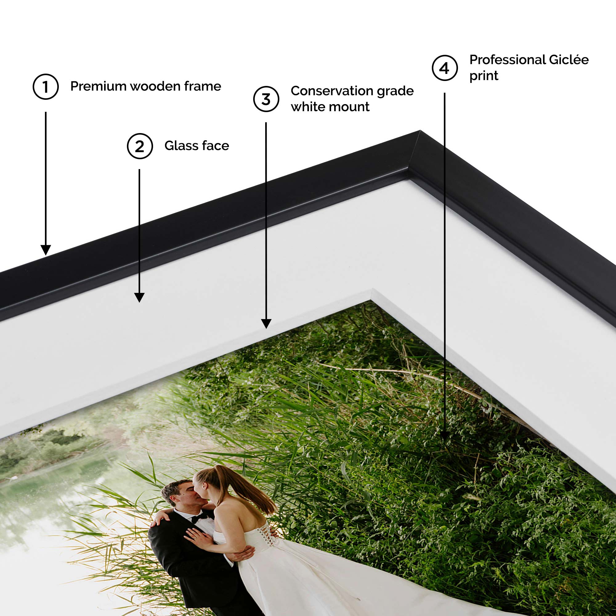 Framed wedding photo with a black frame and snow white mount with descriptive text of features