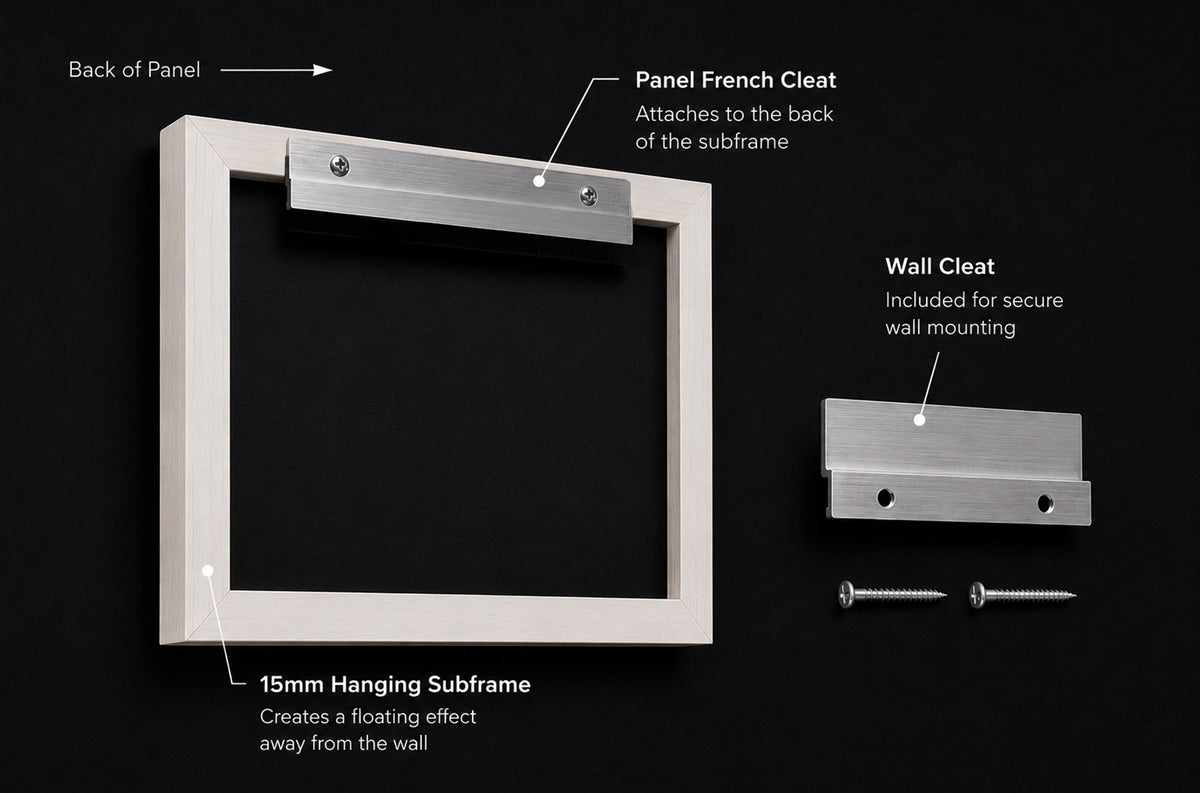 acrylic hanging sub frame