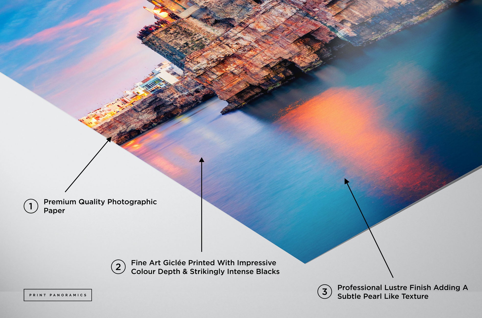 Panoramic photo print specifications