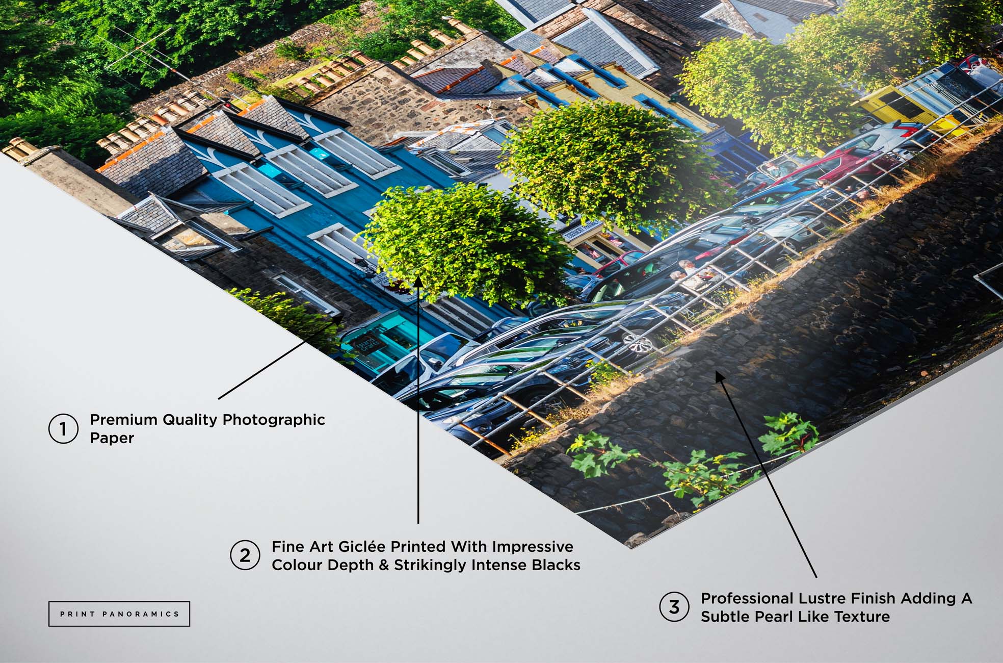 ultra panoramic photo print specification