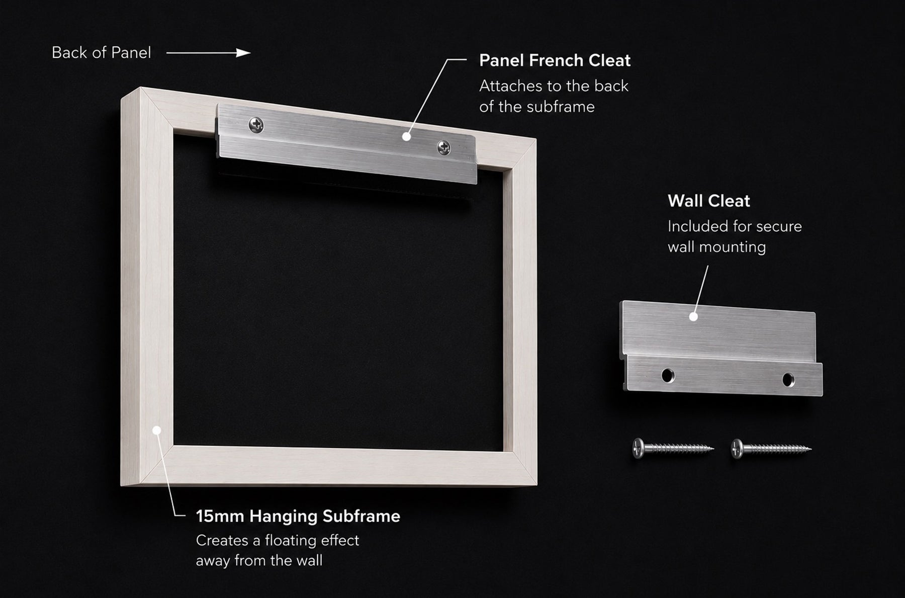 acrylic hanging sub frame