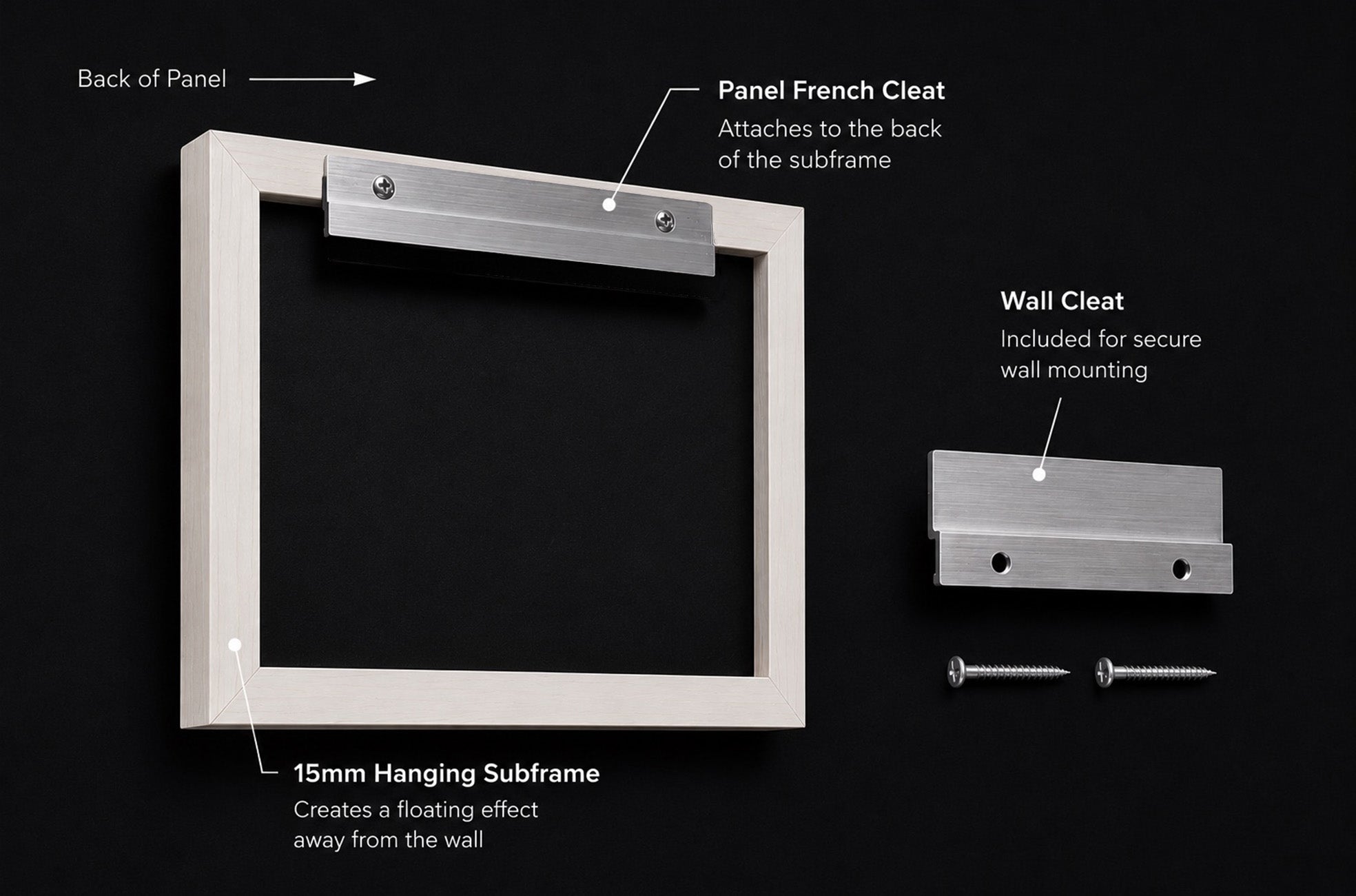 acrylic hanging sub frame